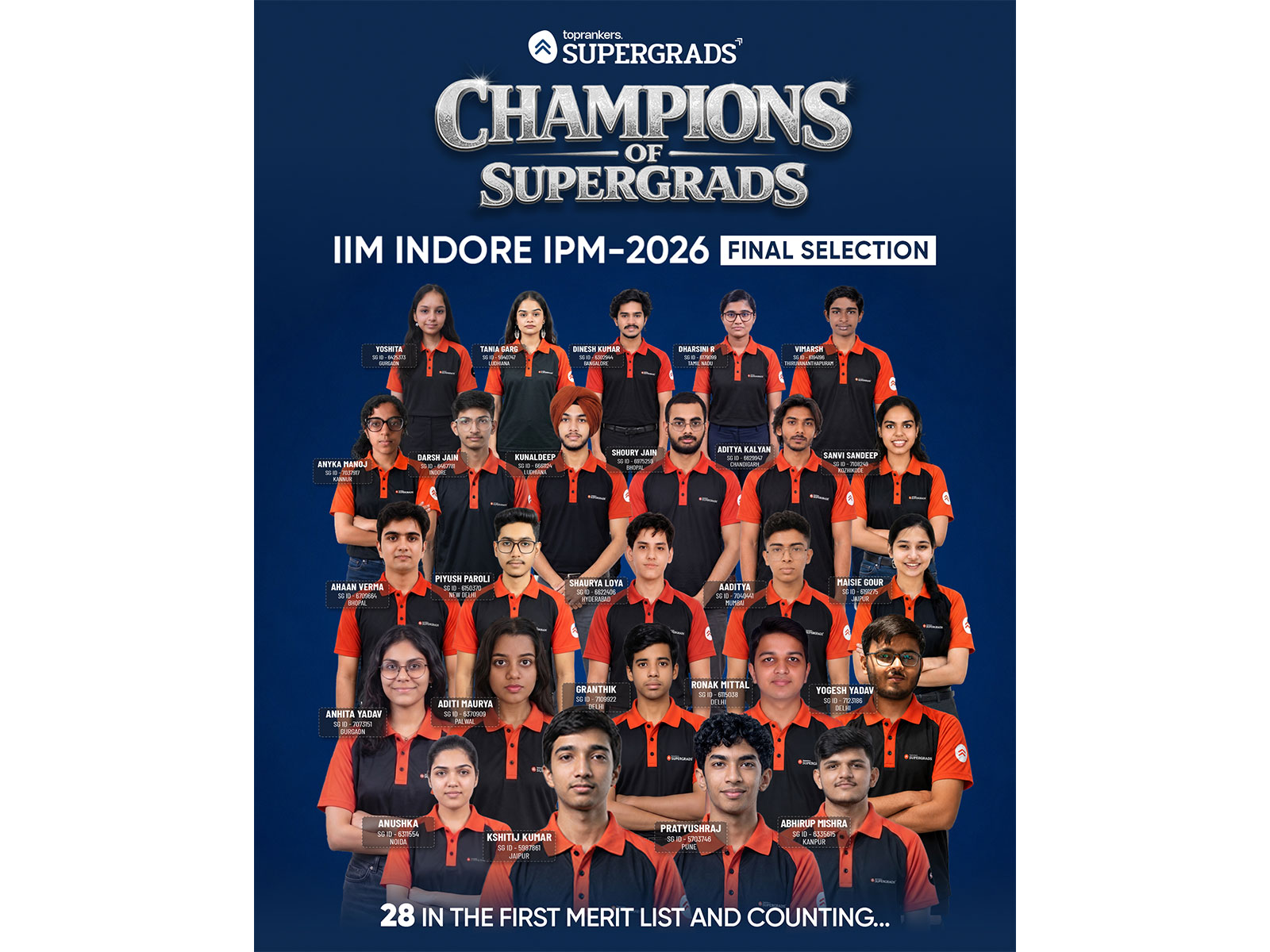 SuperGrads Continues Winning Streak with 28 Selections in IIM Indore IPM 2026 First Merit List