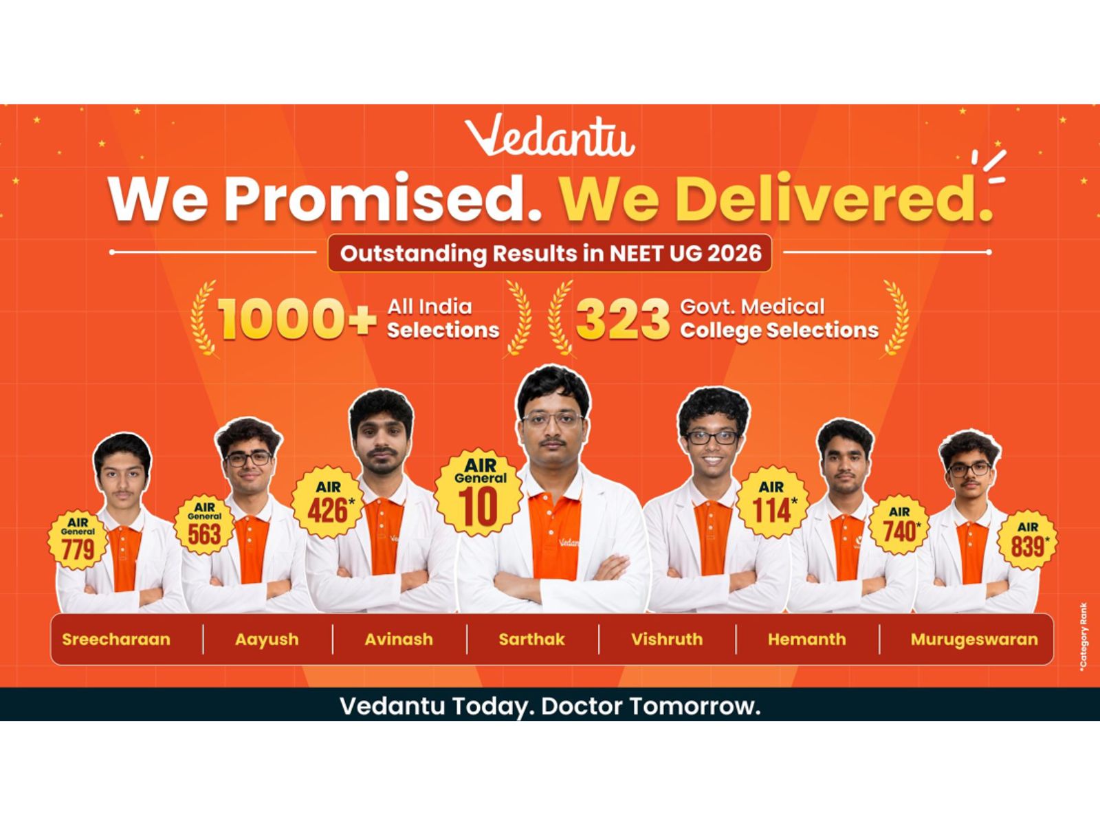 Vedantu's NEET UG 2026 success: 1000+ future doctors, 323+ Government MBBS seats, AIR 10 (General) leads the way