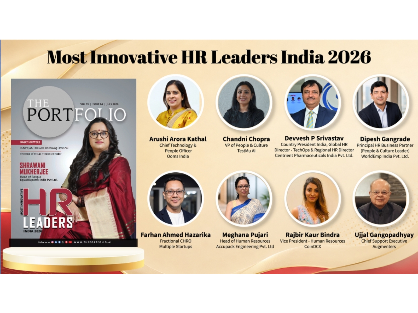 Portfolio Magazine's Most Innovative HR Leaders in India 2026 - List of Honourees