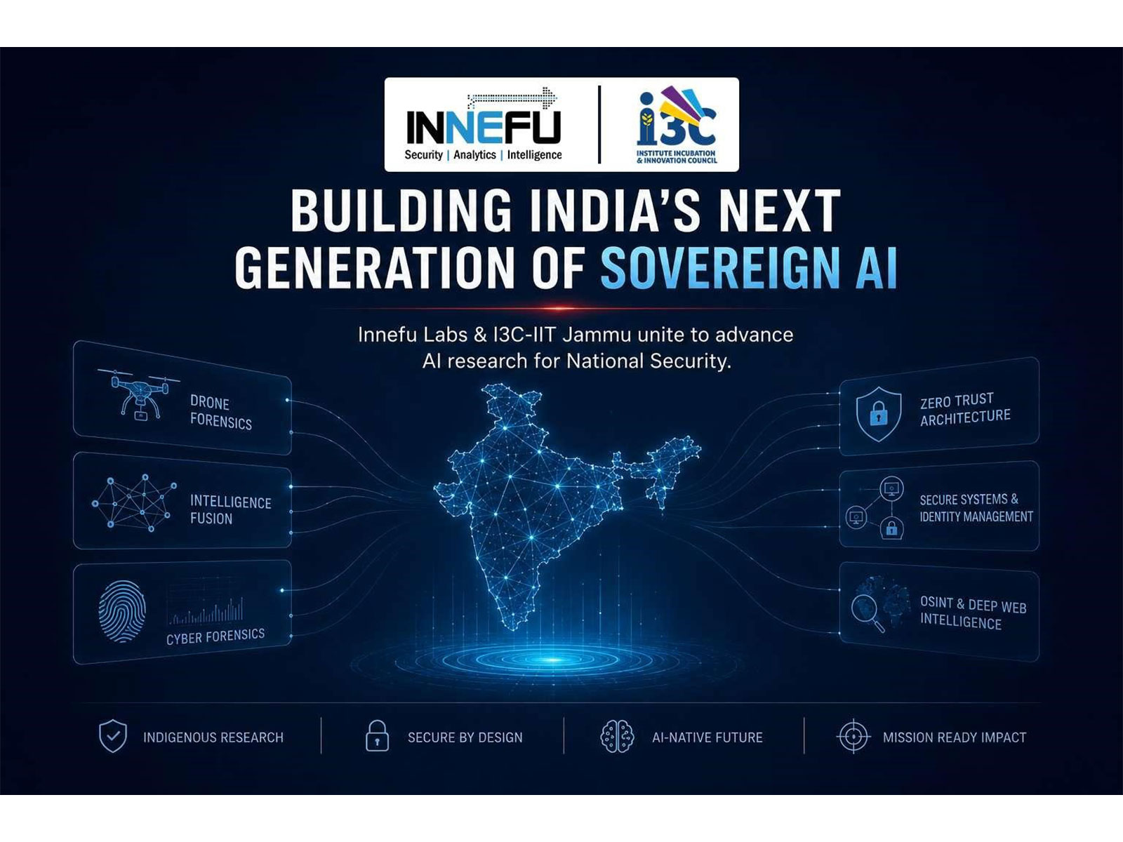Innefu Labs Pushes the Frontier of Sovereign AI for National Security with I3C-IIT Jammu Research Alliance