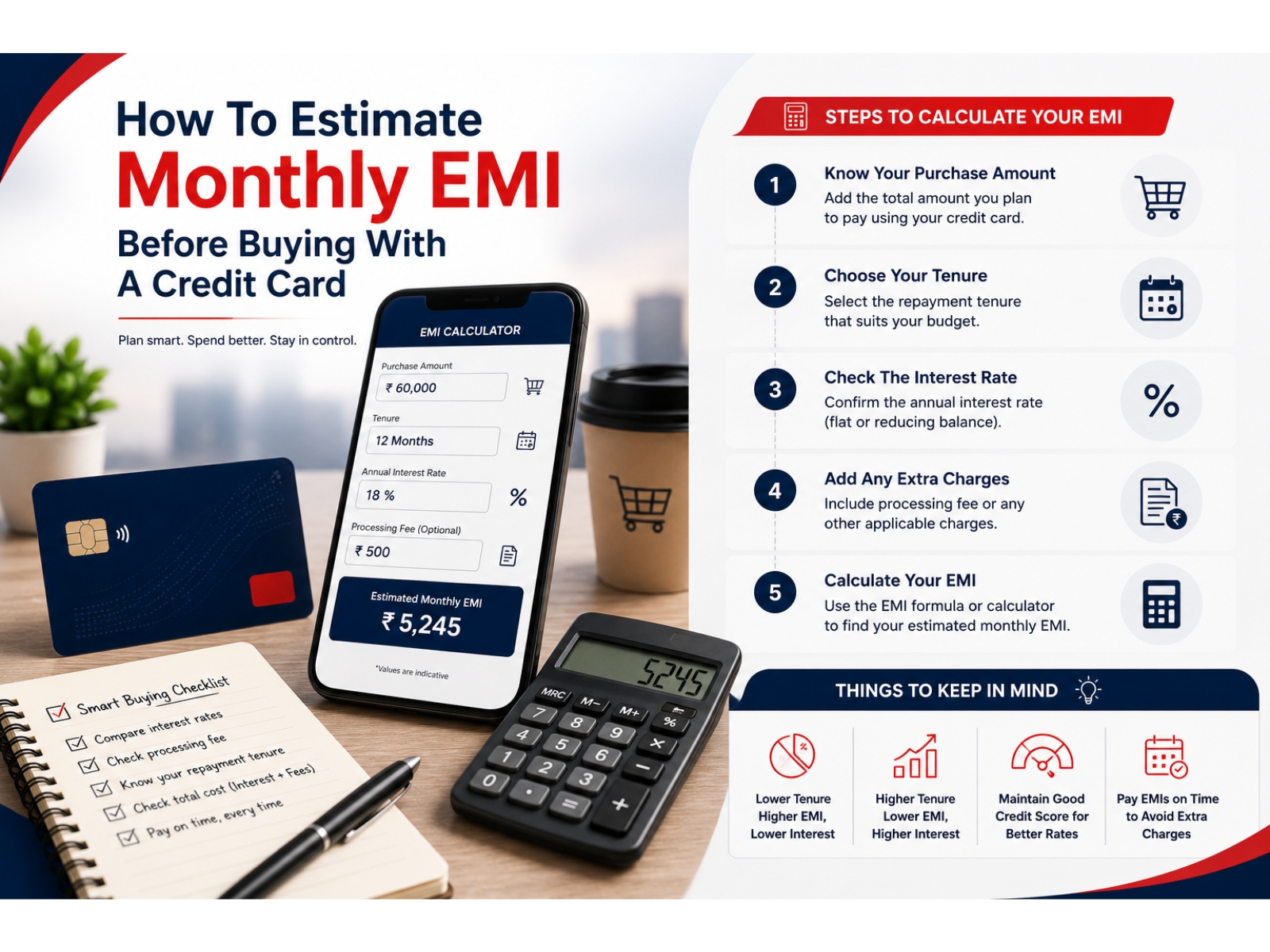 How To Estimate Monthly EMI Before Buying With A Credit Card