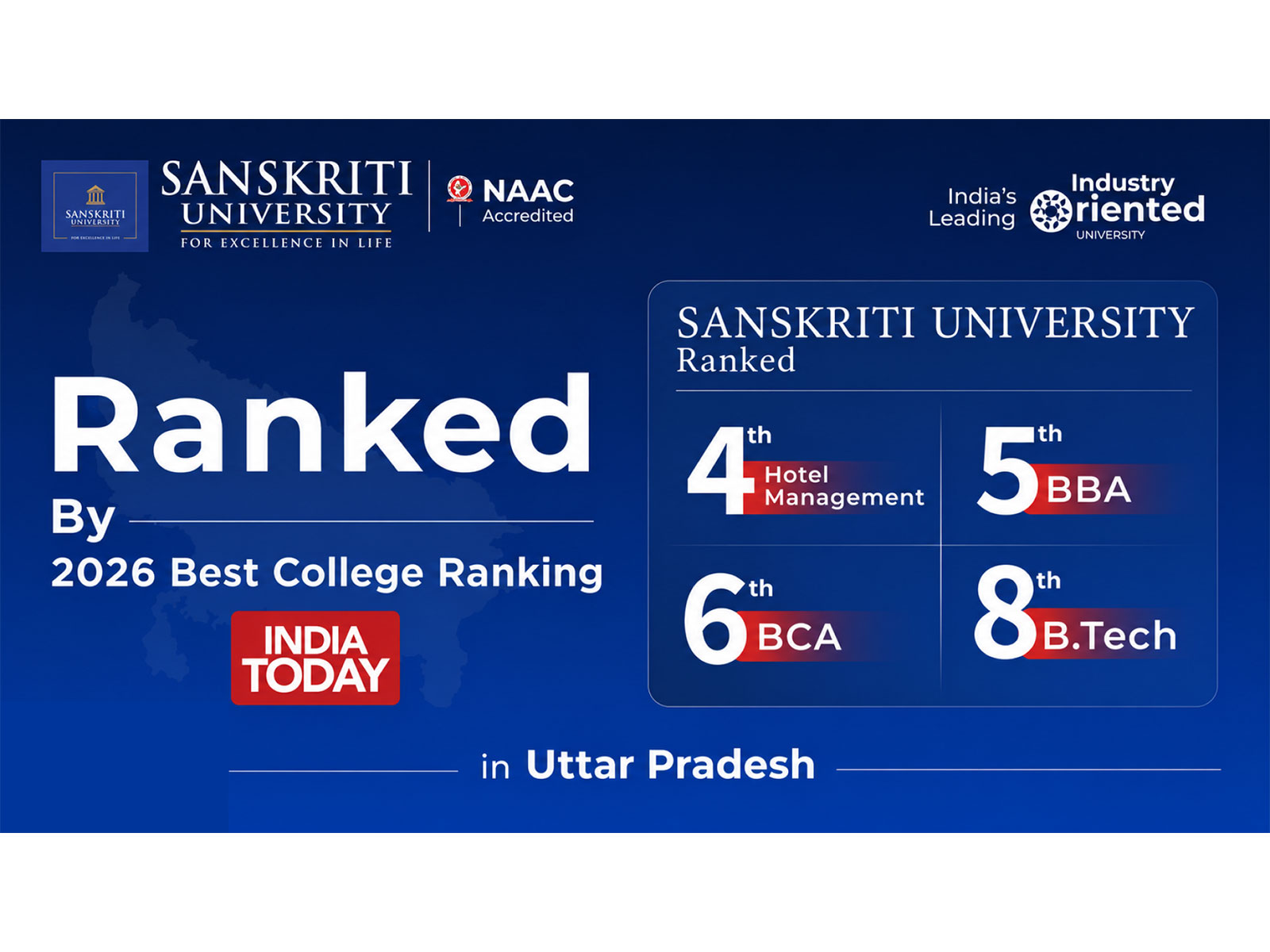 Everyone Is Talking About Sanskriti University After India Today Rankings 
