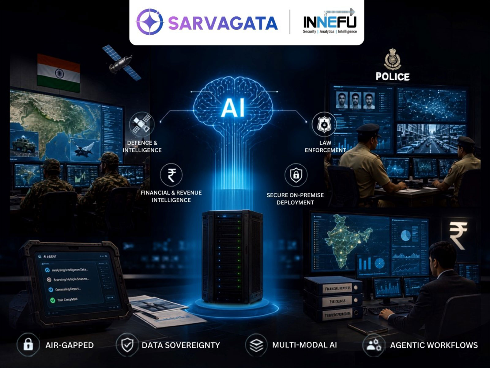 Innefu Labs Launches Sarvagata AI: Sovereign Agentic AI Built for Sensitive Environments Where Data can't Leave the Room