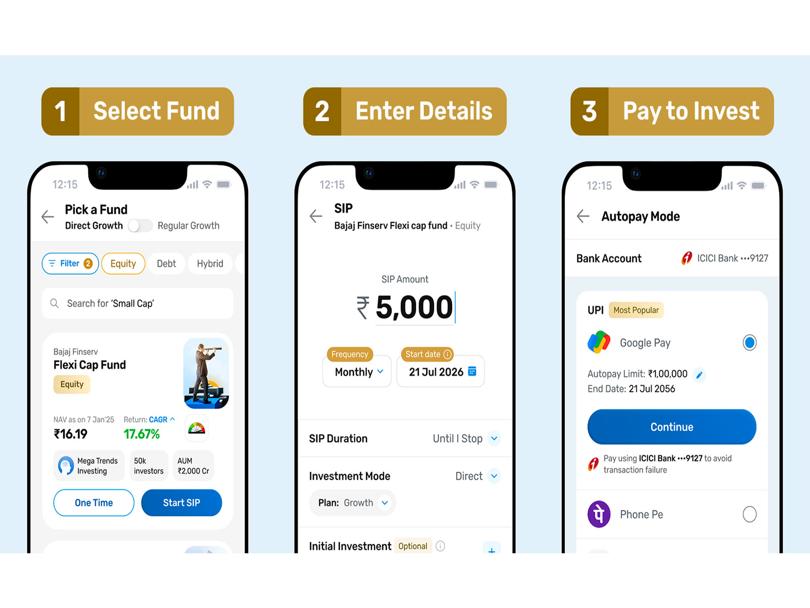 Bajaj AMC's new SIP journey