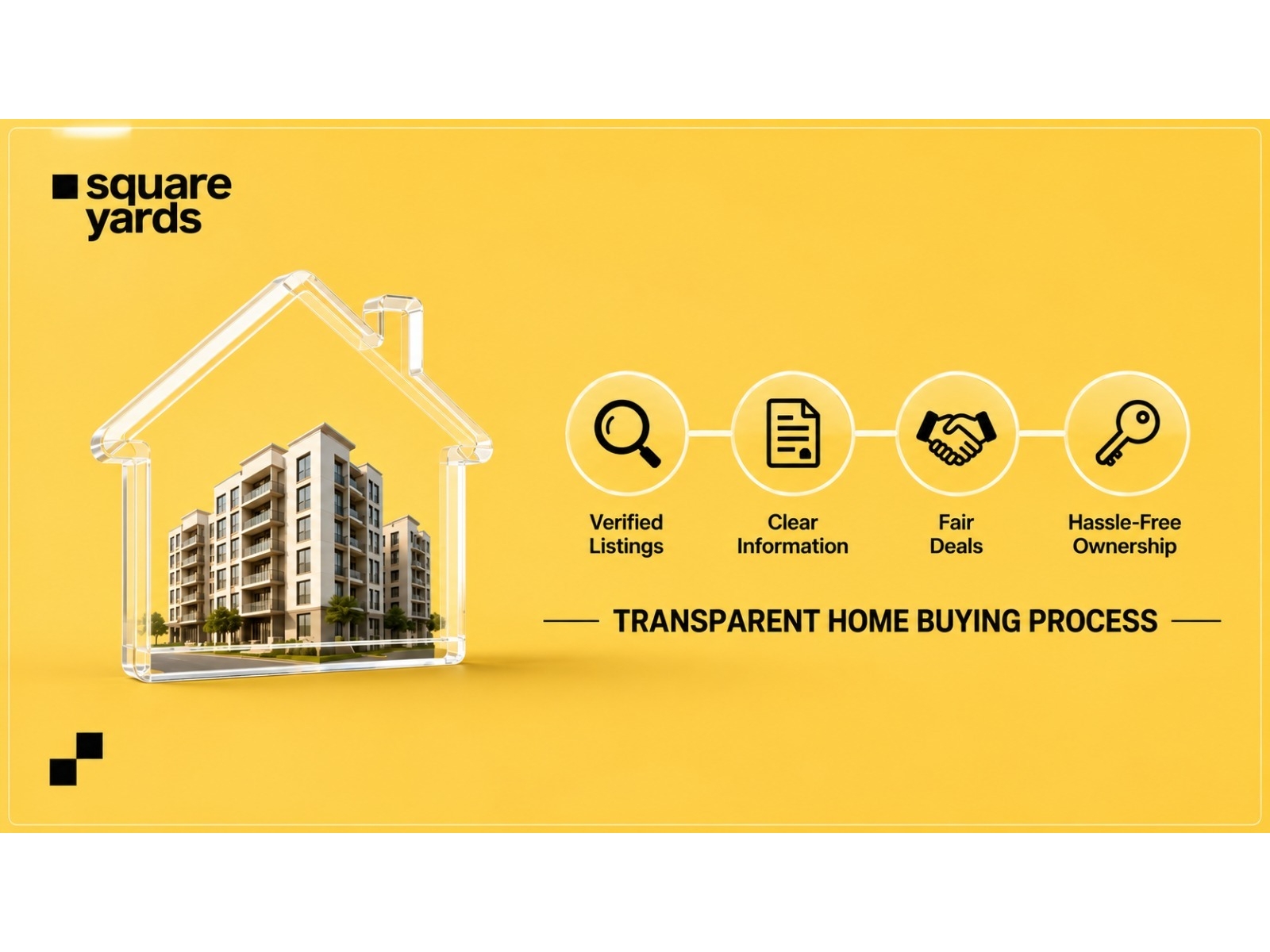 How Square Yards Is Building Transparency Into the Home-Buying Process