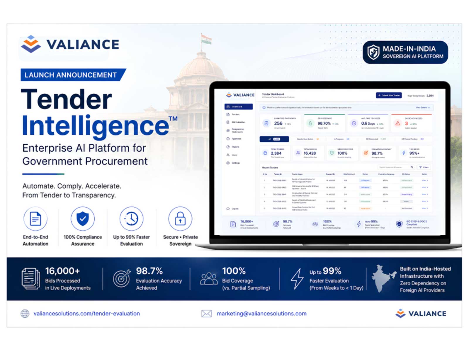 Valiance Solutions Launches Tender Intelligence, an Enterprise SaaS for Government Procurement