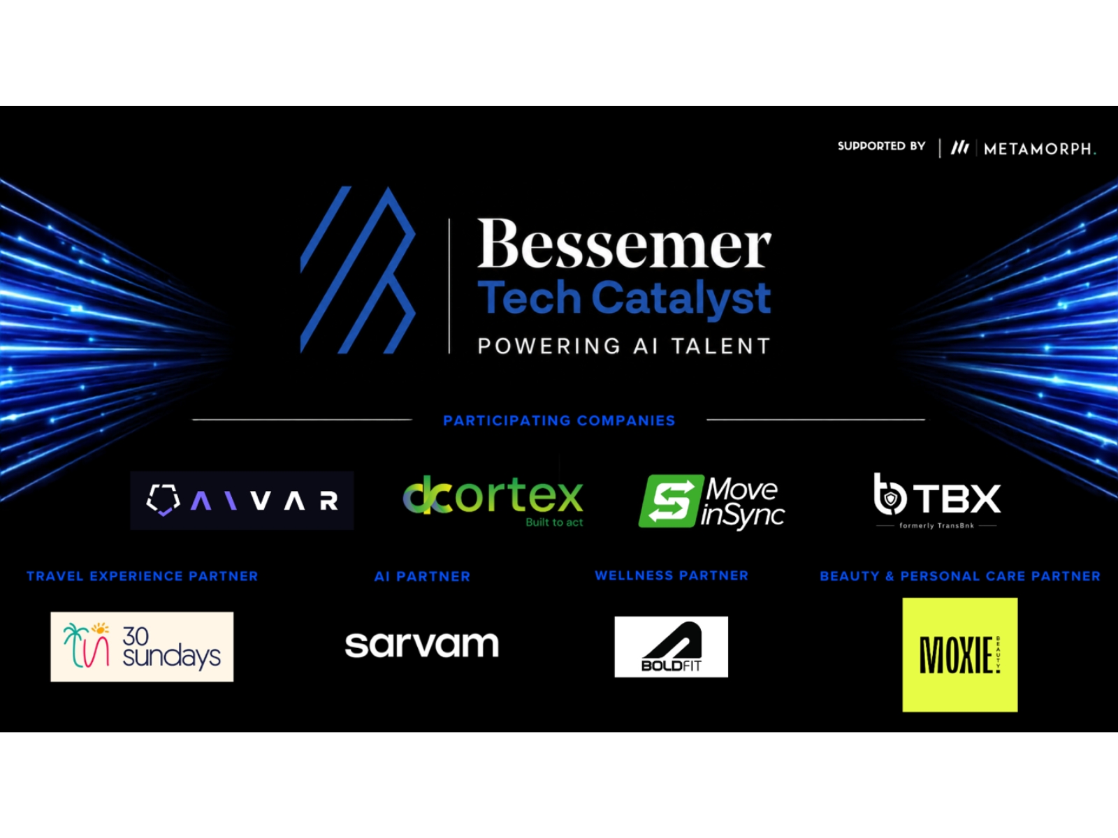 Bessemer Tech Catalyst will bring together engineers, founders, and portfolio companies to solve real-world AI challenges in Bengaluru on 5 September