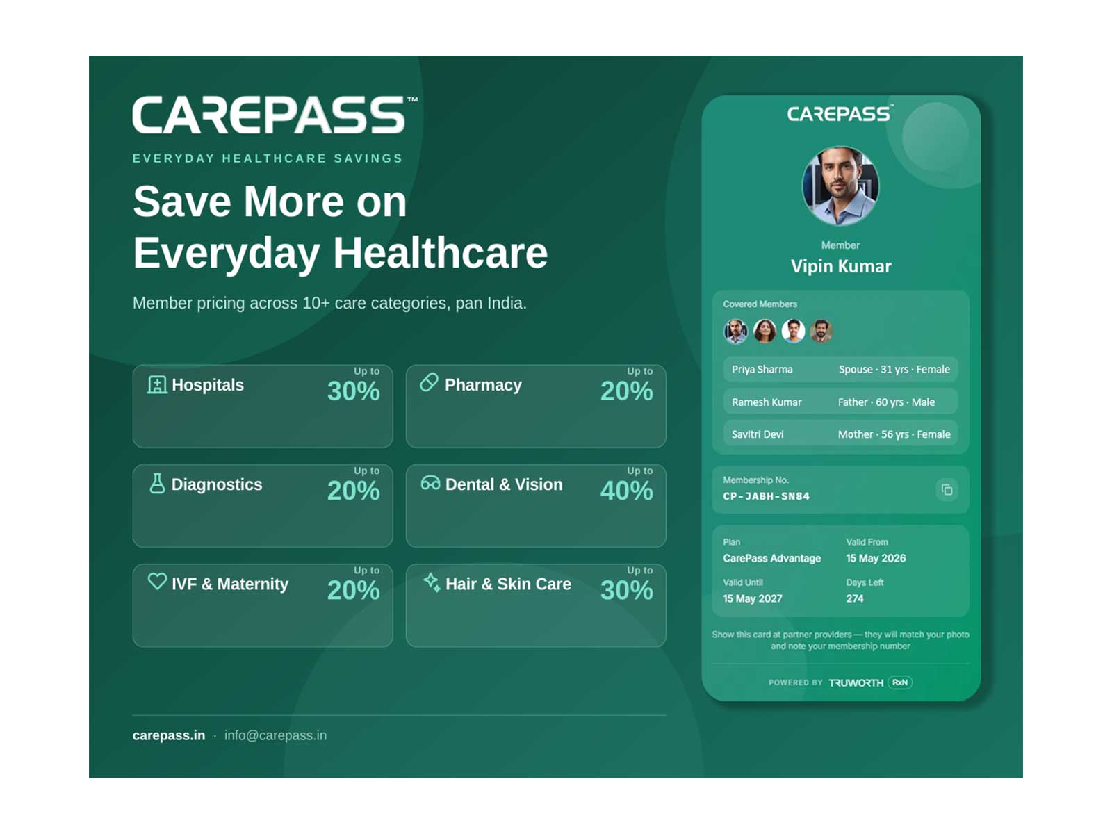 CarePass Launches This Independence Day, Bringing Healthcare Savings Across India's Top and Premium Hospitals
