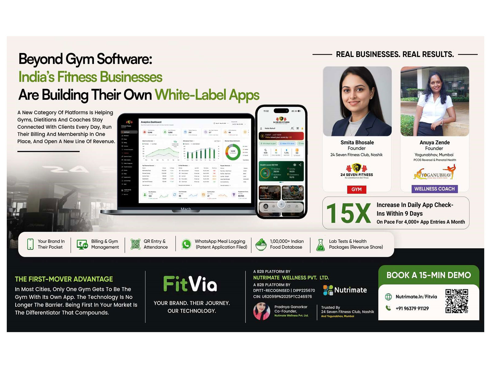 Beyond Gym Software: India's Fitness Businesses Are Building Their Own White-Label Apps