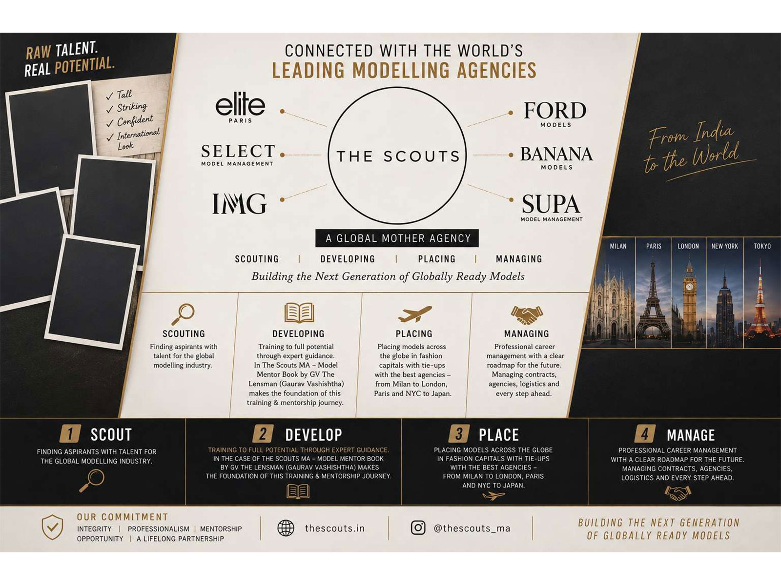 Modelling Agencies in India: The Scouts MA -- Building the Next Generation of Globally Ready Models