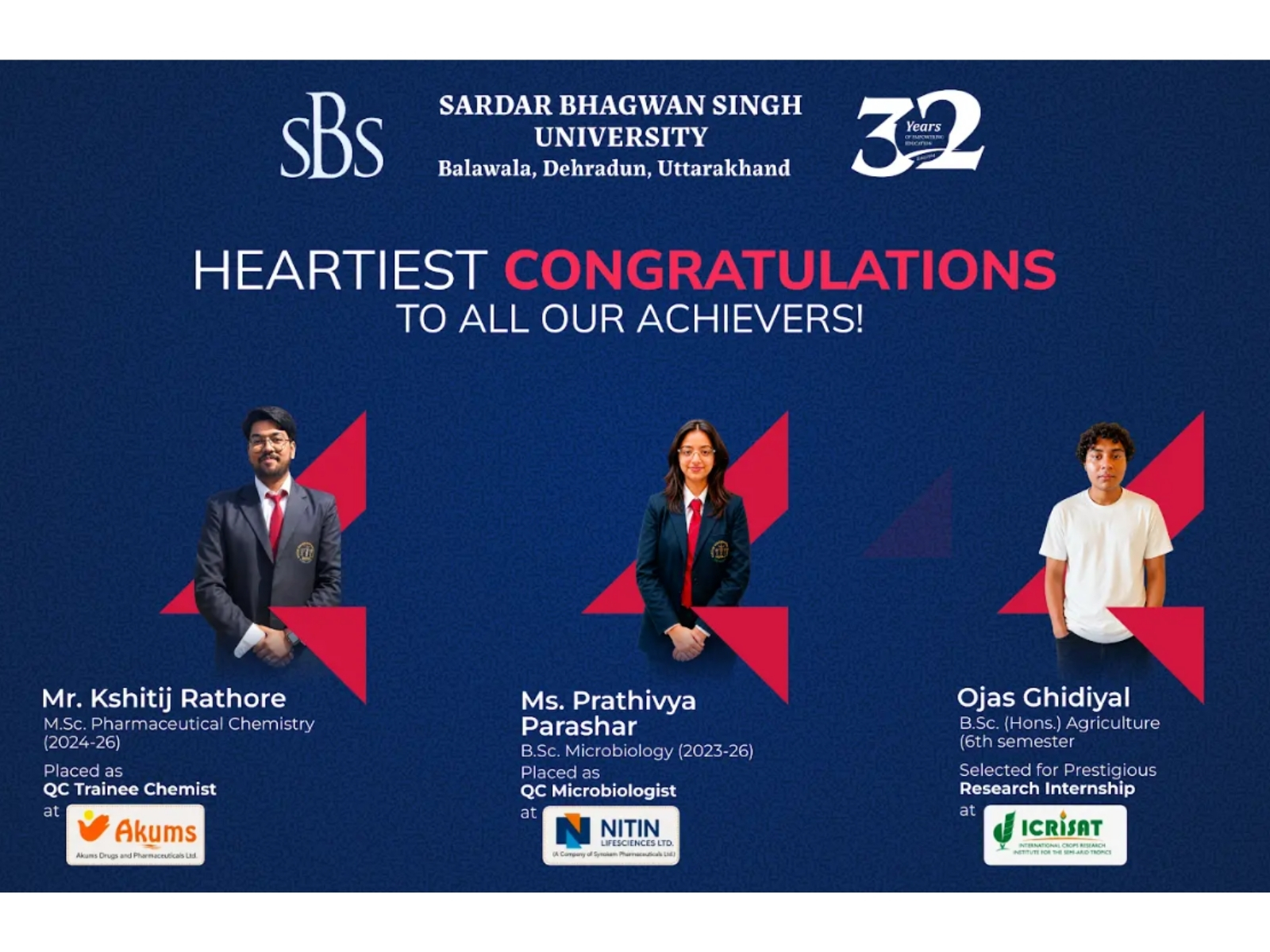 SBS University Records Notable Placement Outcomes with Strong Career Support