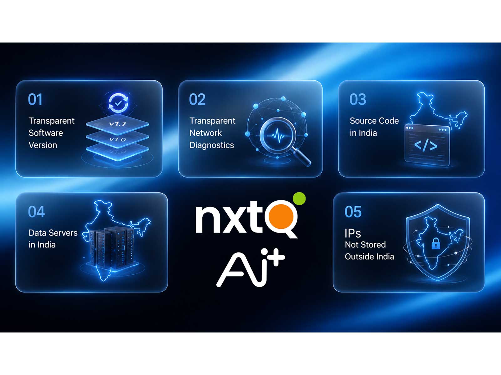 Ai+ opens up Nxt Quantum OS