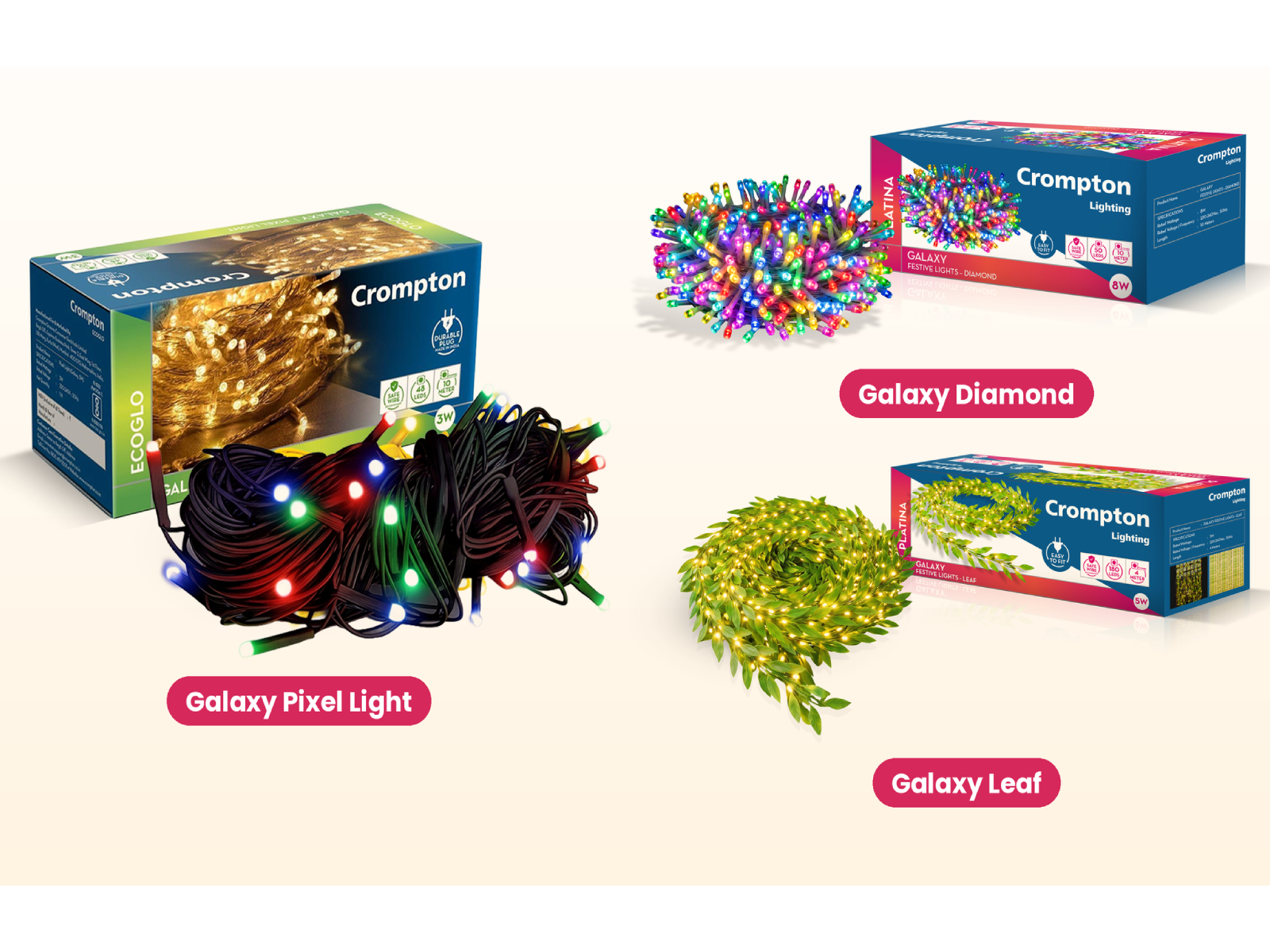 Crompton Introduces Galaxy Festive Lights Range to Brighten Homes this Festive Season