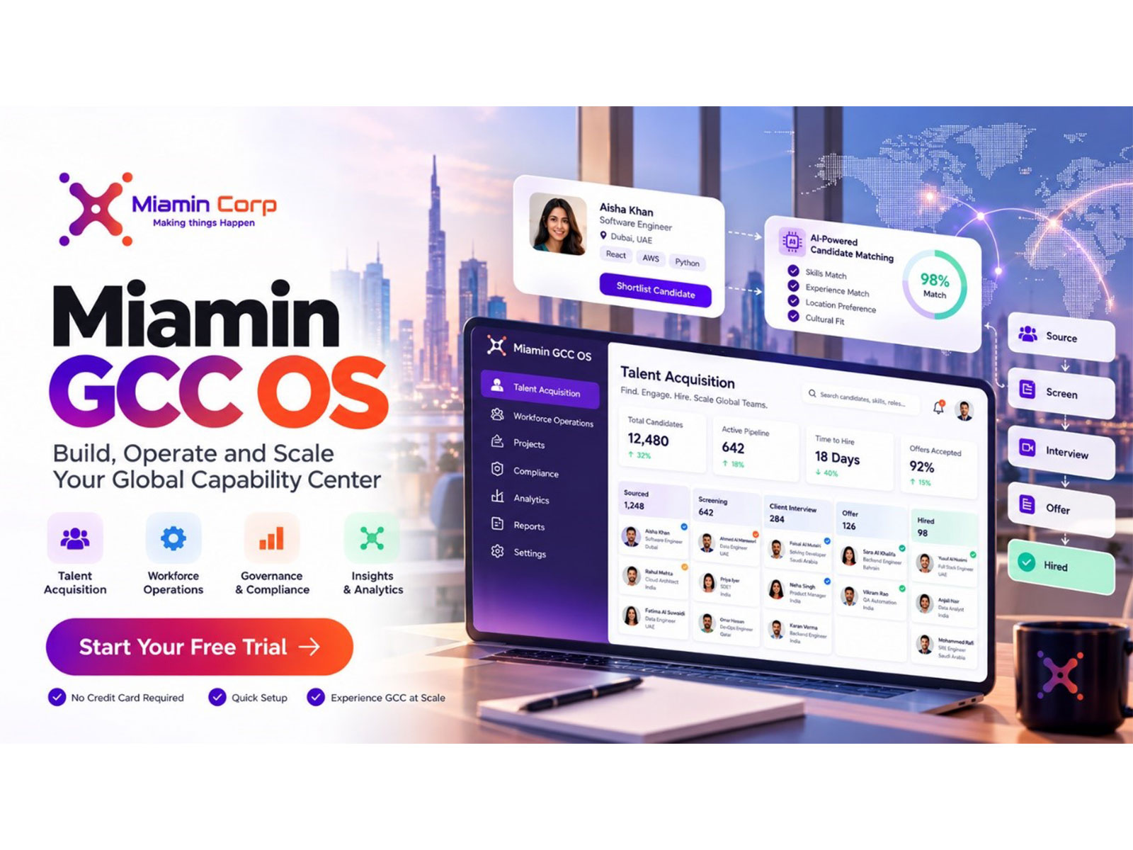 New platform aims to bring enterprises, GCC leaders, talent providers and technology partners onto a common digital ecosystem