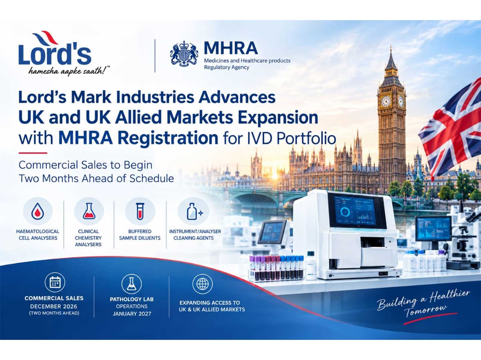 Lord’s Mark Industries Advances UK & Allied Countries Expansion with MHRA Registration for IVD Portfolio
