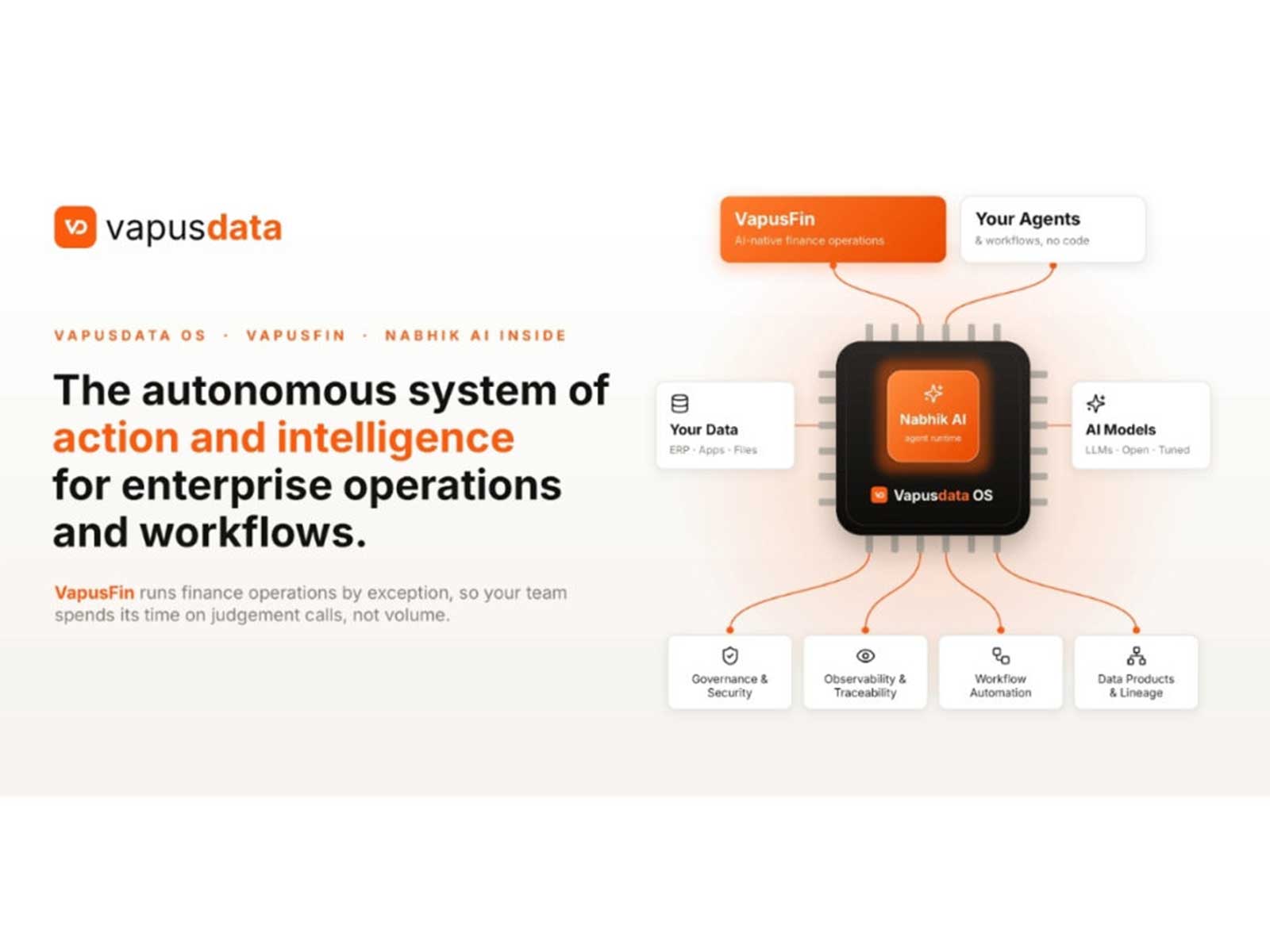 VapusData Introduces VapusData OS for Governed, AI-Native Enterprise Workflows