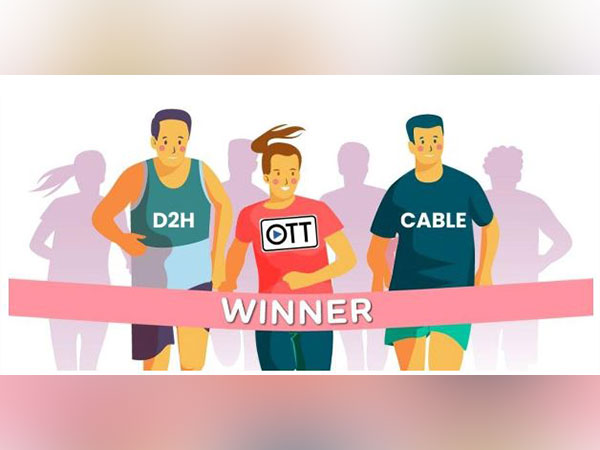 Popularity of OTT Platforms Rising, Thanks to Modern Indian Audience