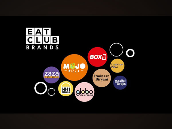 EatClub Brands