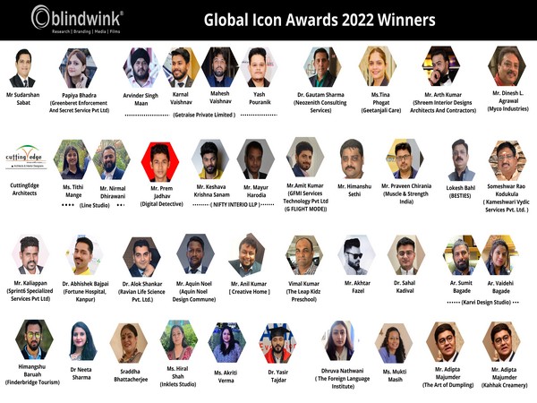 Blindwink announces winners for Global Icon Awards - 2022