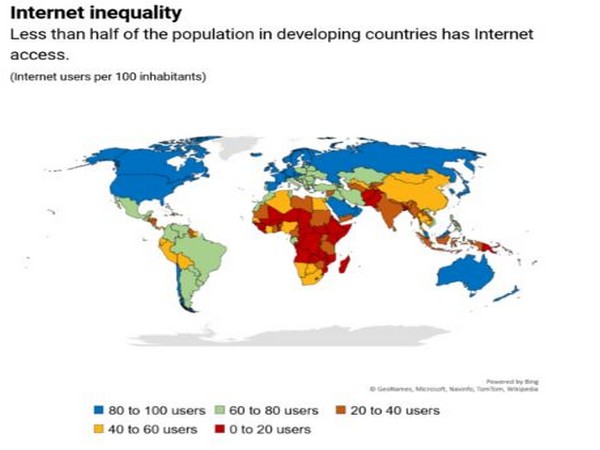 Lack of internet access may widen income inequality within and between countries: IMF