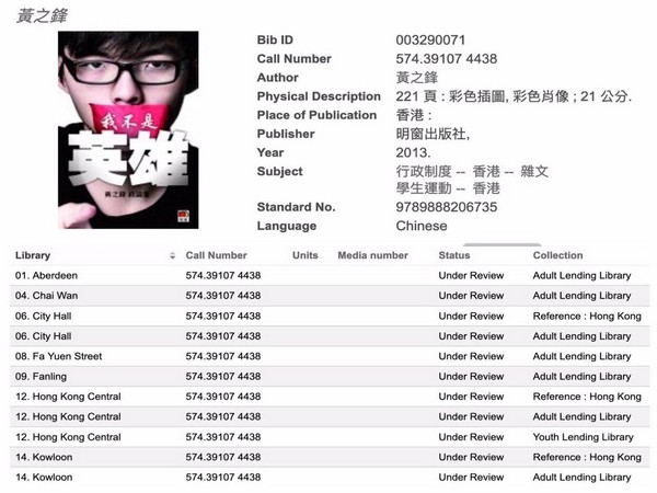 Hong Kong's pro-democracy books suspended from lending