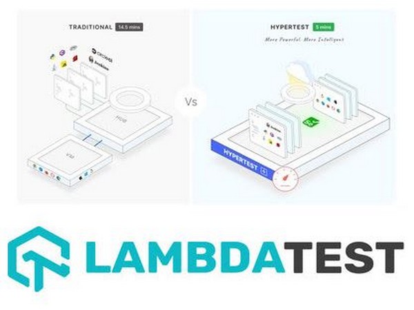LambdaTest launches HyperTest, the world's fastest cloud-based web app and website testing platform