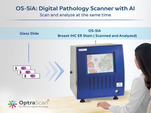 OptraSCAN's Artificial Intelligence-equipped digital pathology scanner OS-SiA granted US Patent for scanning, indexing and analyzing of the tissue area at the same time