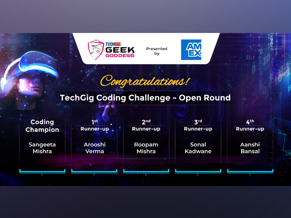 IIT BHU student Sangeeta Mishra wins India's top women coder title beating 73 thousand programmers at Geek Goddess 2021 