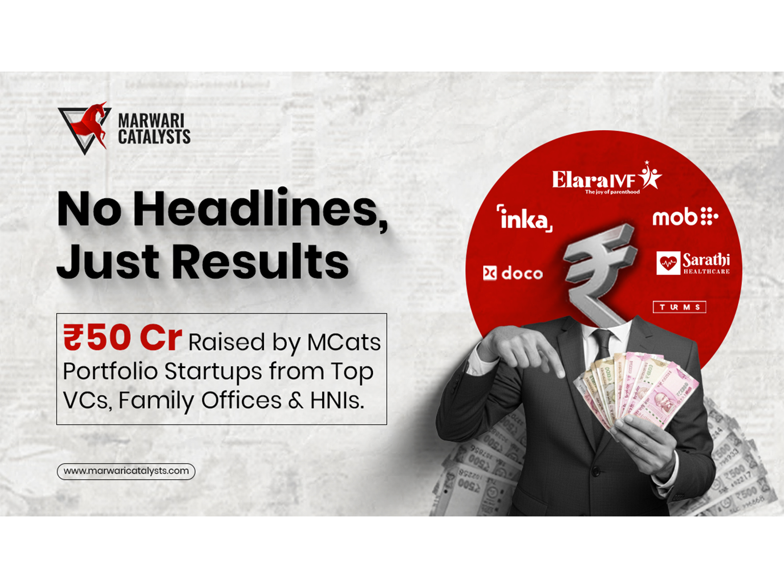 Funding News: Rs. 50 Cr Raised by Marwari Catalysts Portfolio Startups from Top VCs, Family Offices & HNIs