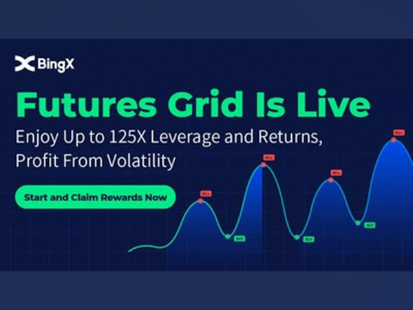 BingX introduces Futures Grid Trading to energise traders in crypto Winter