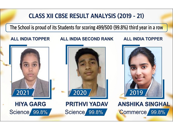 Students of Bhai Parmanand Vidya Mandir topped XIIth CBSE Board results for the 3rd consecutive year