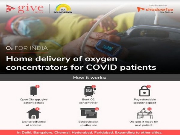 Shadowfax to enable delivery of Oxygen Concentrators to 100 cities in India
