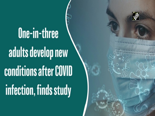 One-in-three adults develop new conditions after COVID infection, finds study