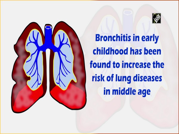 Study: Children with bronchitis can develop lung problems in adulthood