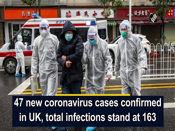 47 new coronavirus cases confirmed in UK, total infections stand at 163